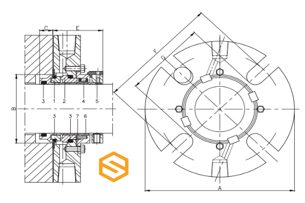 Reingeniería de Sellos